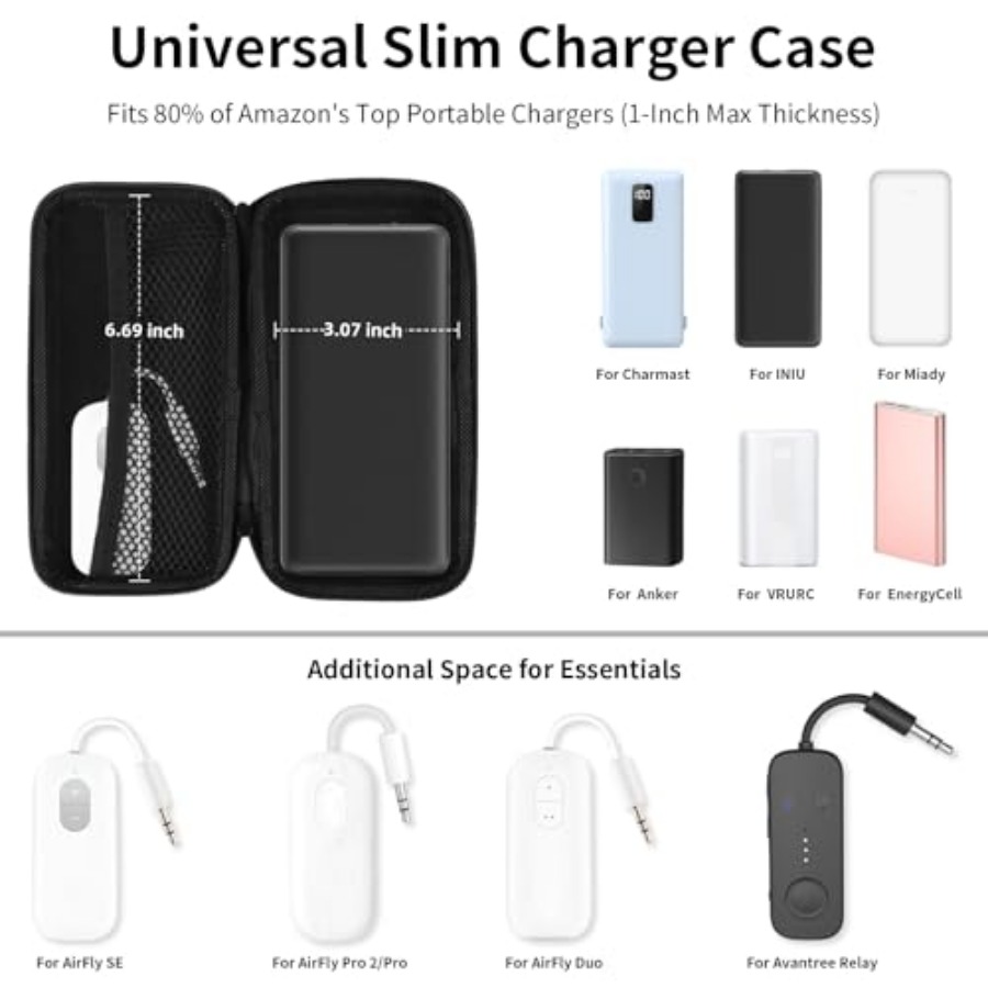 Travel Essential Electronics O – обзор и цена Tech Accessories Travel Organizer Pouch