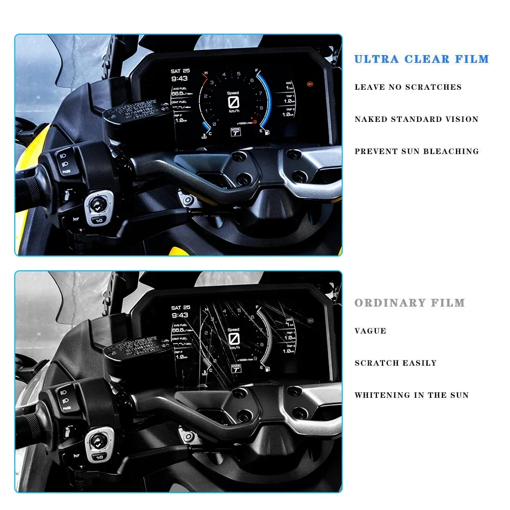 Motorcycle Scratch Cluster Pro – обзор и цена Tech Max Accessories