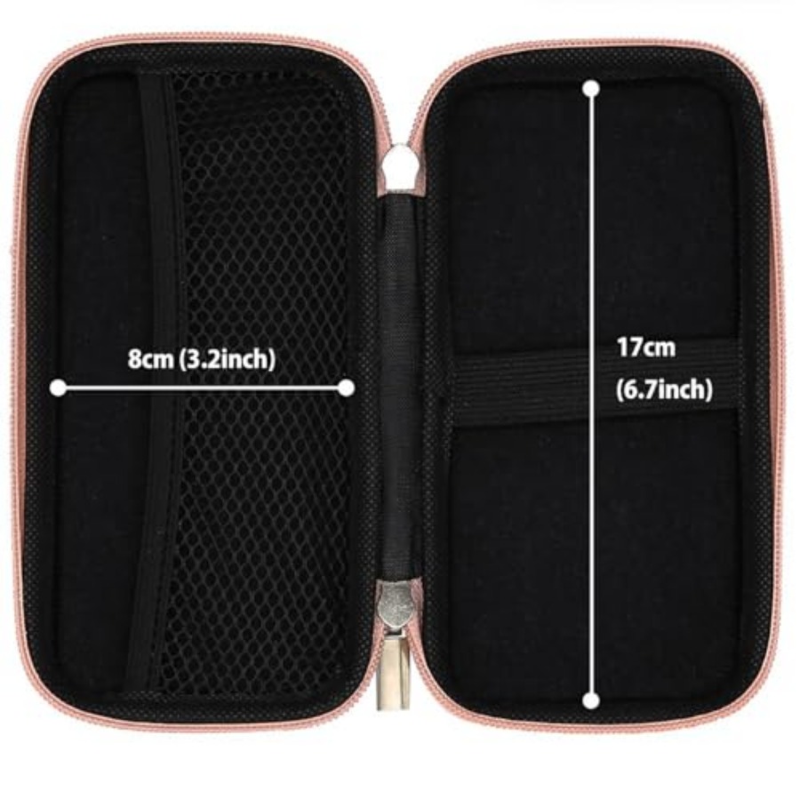 Travel Essential Electronics O – обзор и цена Tech Accessories Travel Organizer Pouch