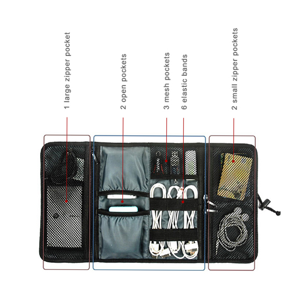 Travel Cable Storage Bag，Elect – обзор и цена Tech Accessories Travel Organizer Pouch