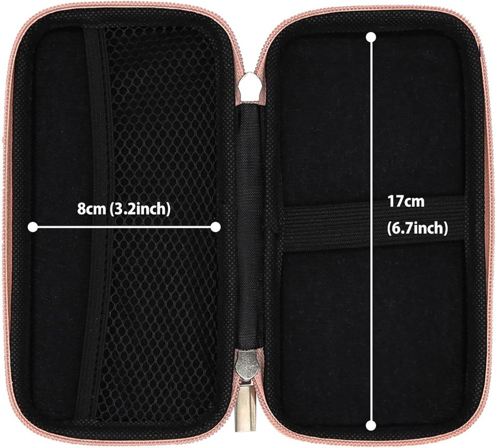 Travel Essential Electronics O – обзор и цена Tech Accessories Travel Organizer Pouch